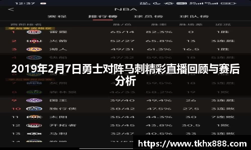 2019年2月7日勇士对阵马刺精彩直播回顾与赛后分析